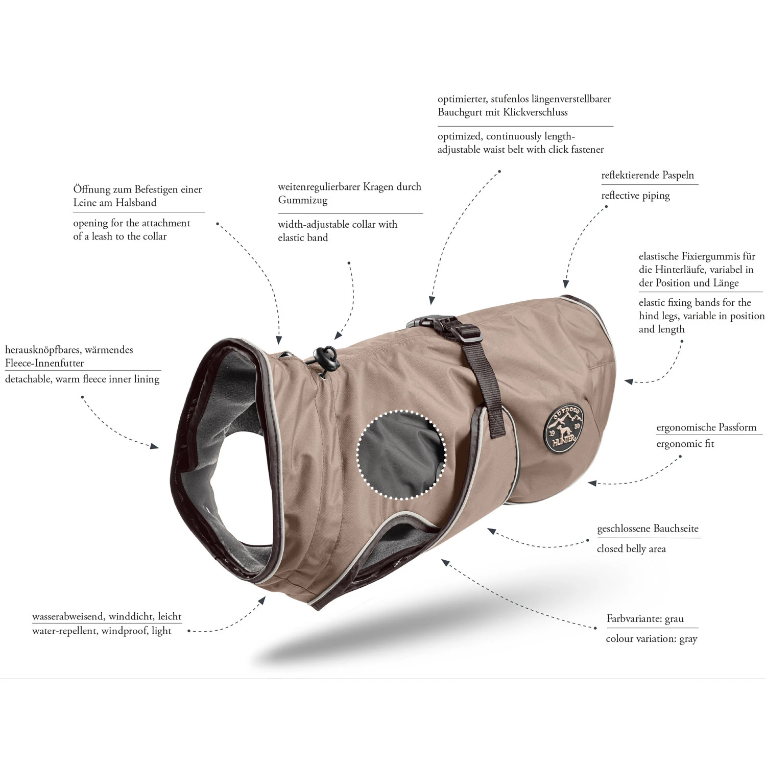 Hunter Hundemantel Uppsala, Wasserabweisend, Reflektierend 5 Hunter Hundemantel Uppsala, Wasserabweisend, Reflektierend – Bild 3