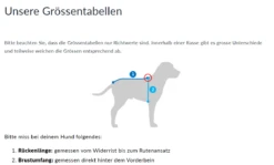 Hurtta Drizzle Mantel, Schwarz -Wuff Wohnen Verkäufe HurttaMonsoonRainjacketHowToMeasure 1