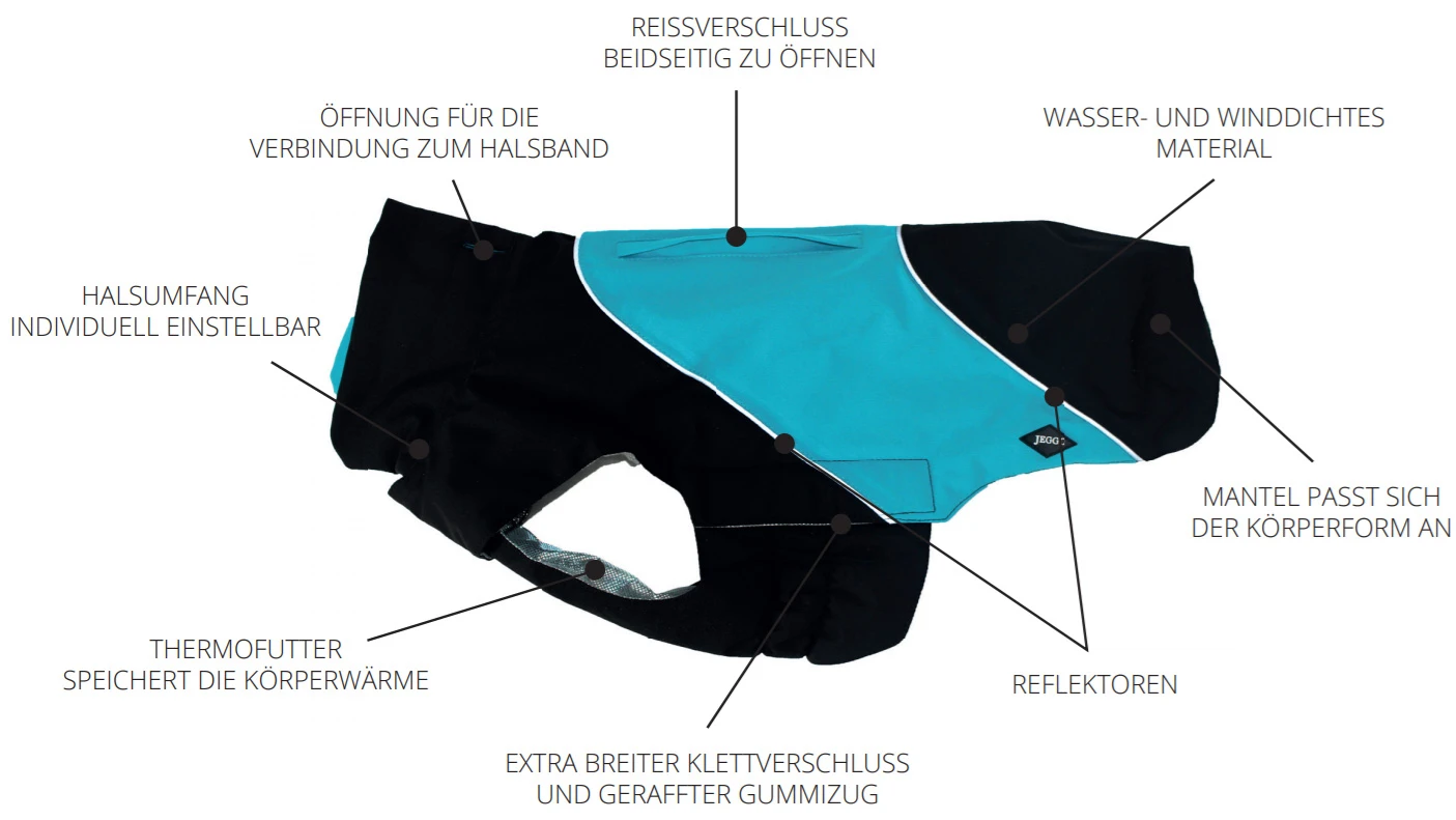 Jeggo Wintermantel Thermal Lining Türkis/schwarz 4 Jeggo Wintermantel Thermal Lining Türkis/schwarz – Bild 2