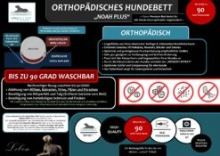 Lebon Hundebett Noah Ortho-PLUS -Wuff Wohnen Verkäufe POSTER2020ORTHO20 20NOAH20PLUS