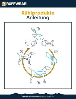 Ruffwear Core Cooler Graphite Gray -Wuff Wohnen Verkäufe Web CoolingGear Functionality20Ger