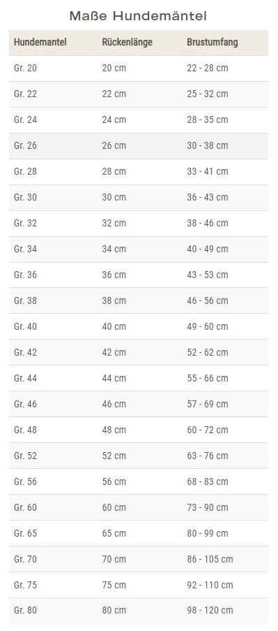 Wolters Norweger Pullover 8 Wolters Norweger Pullover – Bild 6