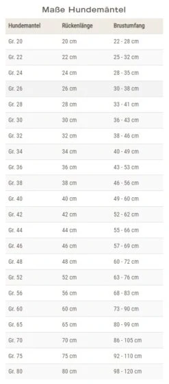 Wolters Outdoorjacke Xtra Strong 9 Wolters Outdoorjacke Xtra Strong -Wuff Wohnen Verkäufe Wolters MaC39FeHundemC3A4ntel 4