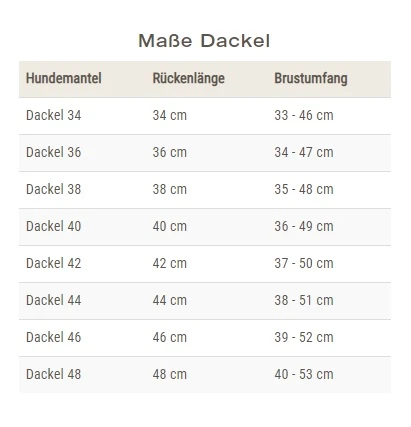 Wolters Regenjacke Xtra Strong Für Dackel 6 Wolters Regenjacke Xtra Strong Für Dackel – Bild 4