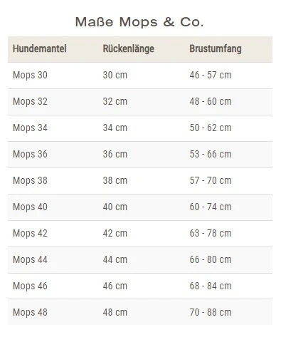 Wolters Outdoorjacke Jack Für Mops&Co. 6 Wolters Outdoorjacke Jack Für Mops&Co. – Bild 4