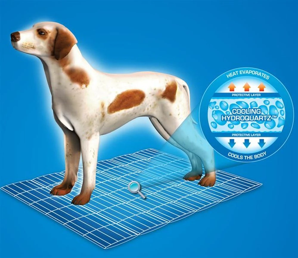 Aqua Coolkeeper Aqua Coolkeeper Cooling Mat Pacific Blue 4 Aqua Coolkeeper Aqua Coolkeeper Cooling Mat Pacific Blue – Bild 2