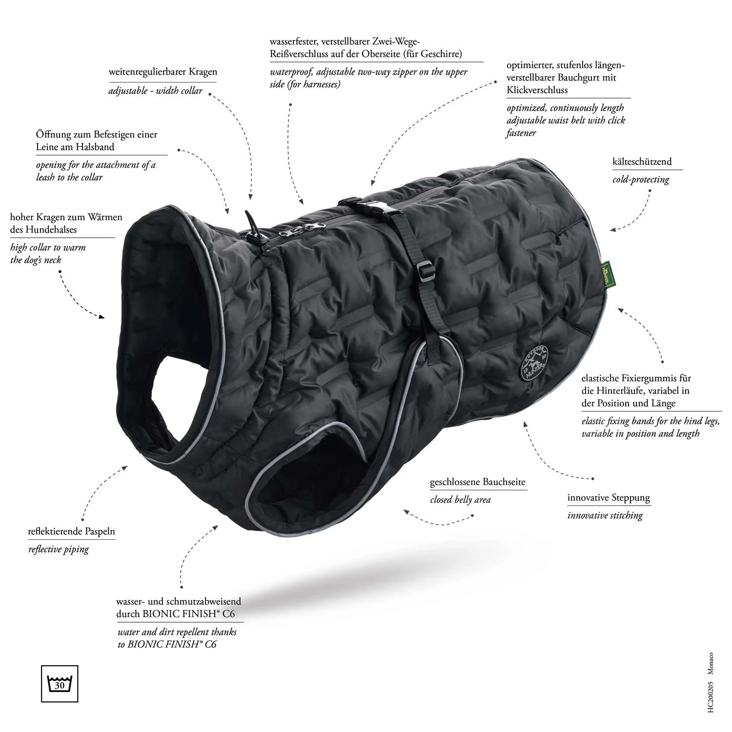 Hunter Hundemantel Monaco 4 Hunter Hundemantel Monaco – Bild 2