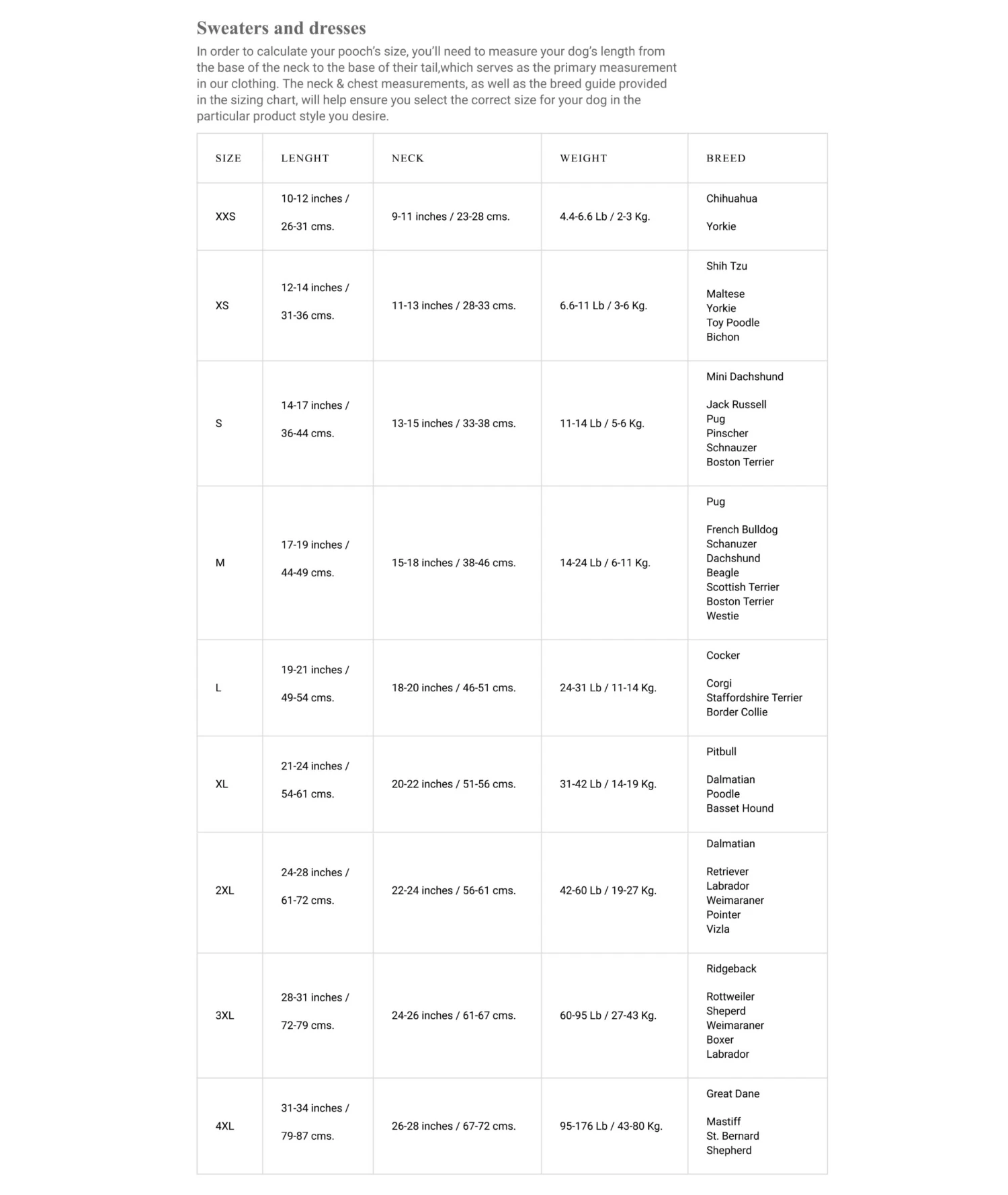 Alqo Wasi Hunde-Pullover Chunky Cable Knit Orange 7 Alqo Wasi Hunde-Pullover Chunky Cable Knit Orange – Bild 5