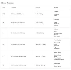 Alqo Wasi Hunde-Pullover Poncho Plaid Coral XS 9 Alqo Wasi Hunde-Pullover Poncho Plaid Coral XS -Wuff Wohnen Verkäufe perrito Groessentabelle alquo wasi poncho 1