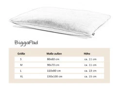 Maul Bigga Pad Caro Cindarella -Wuff Wohnen Verkäufe skizze biggapads