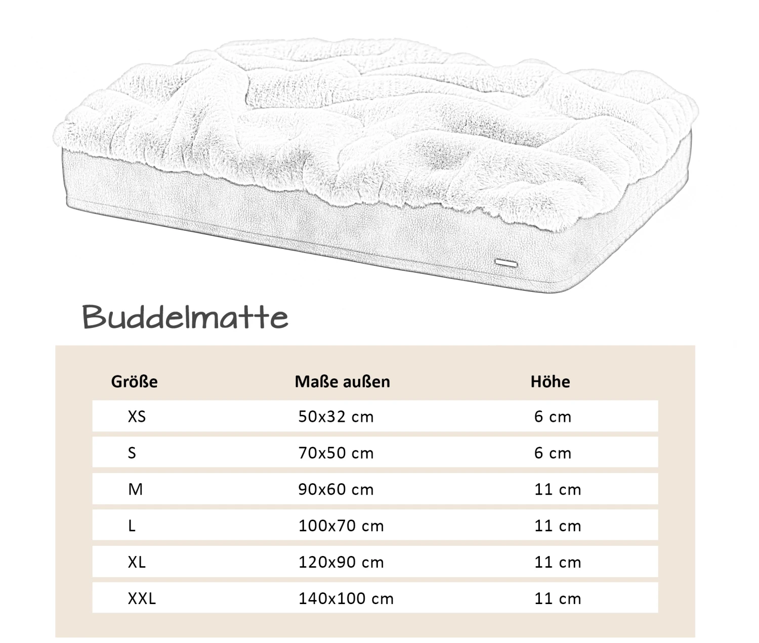 Maul Buddelmatte Luchs 4 Maul Buddelmatte Luchs – Bild 2