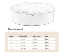 Maul Buddelnest Cindarella -Wuff Wohnen Verkäufe skizze buddelnest 1