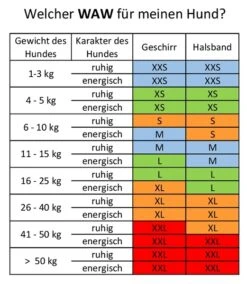 WAW Ruckdämpfer Black -Wuff Wohnen Verkäufe waw hand 06